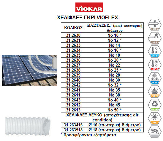 VIOFLEX-PHOTO