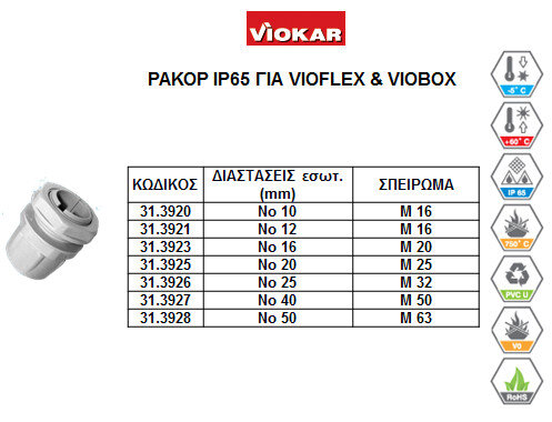 VIOKAR-RAKOR-PHOTO