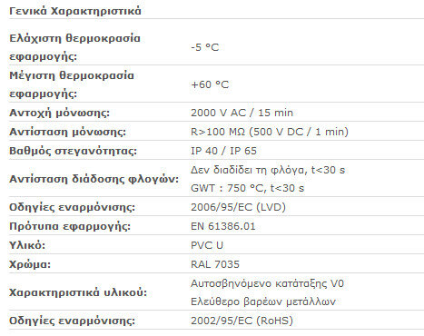 ACCESORIES-VIOTUBO-DETAILS