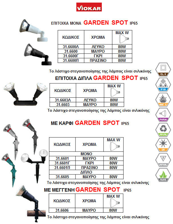 GARDEN-SPOT