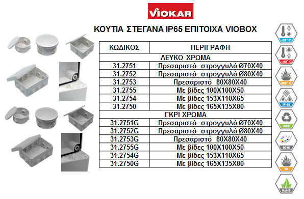 __IP65__VIOBOX