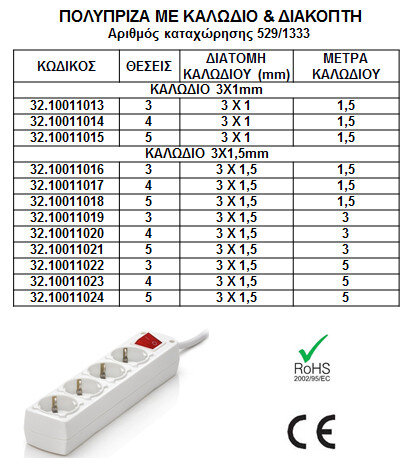 socket-outlet-SWITCH-SAS