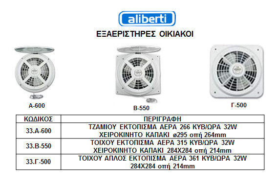 EKSERISTIRES-OIKIAKOI-ALIBERTI