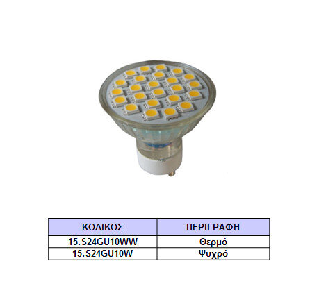 GU10_SMD_LED_LAMP